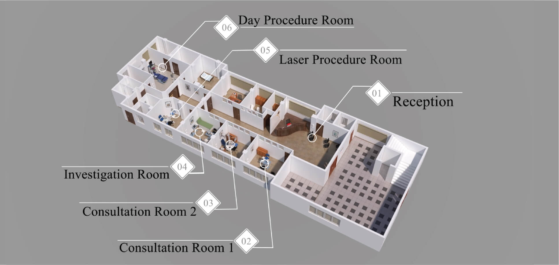 MIOT INTERNATIONAL TOTAL EYE CARE WALKTHROUGH